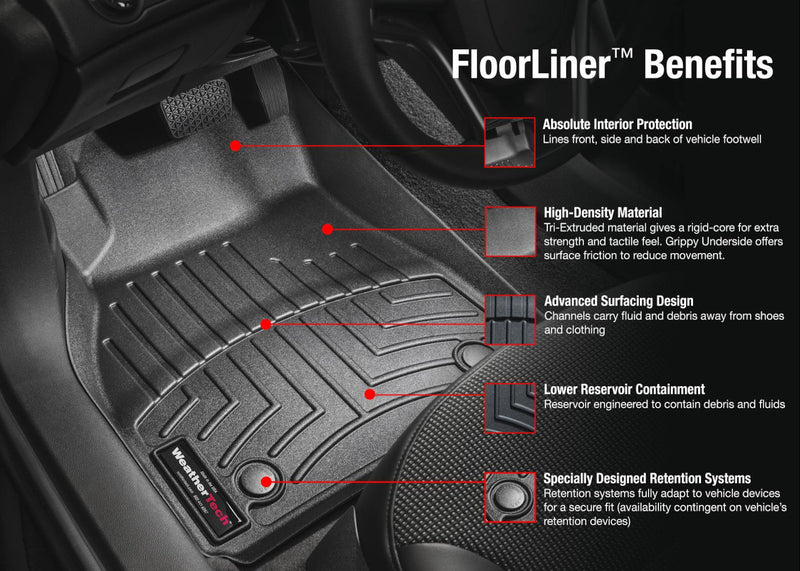 2015 - 2021 Ford Mustang WeatherTech FloorLiners